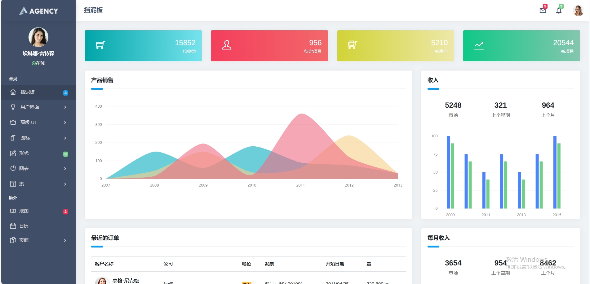 扁平Bootstrap4管理后台HTML模板UI界面