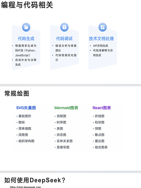 《AI时代弯道超车秘籍！清华AI实验室负责人手把手教你玩转DeepSeek》
